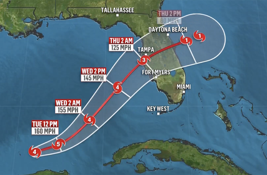 ¿Cuál es el peligro del Huracán Milton en Florida? Evacuaciones y la variación de categoría