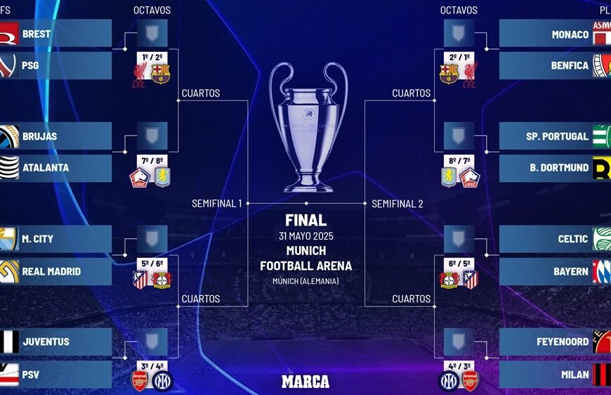 Sorteo de la fase previa de los octavos&hellip;