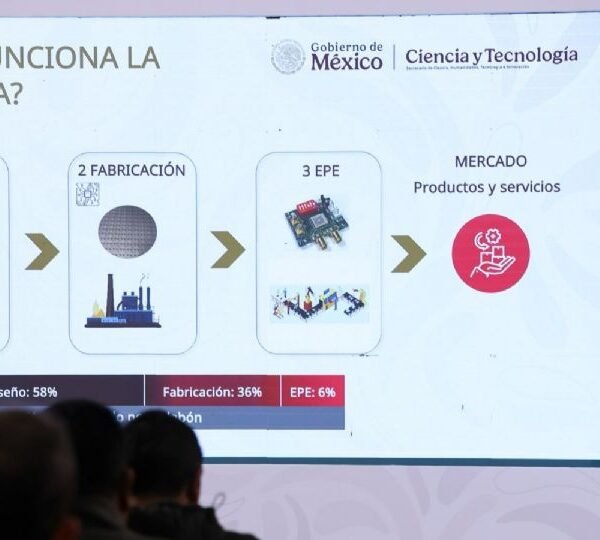 Programa Kutsari hacia el Centro Nacional de Diseño&hellip;