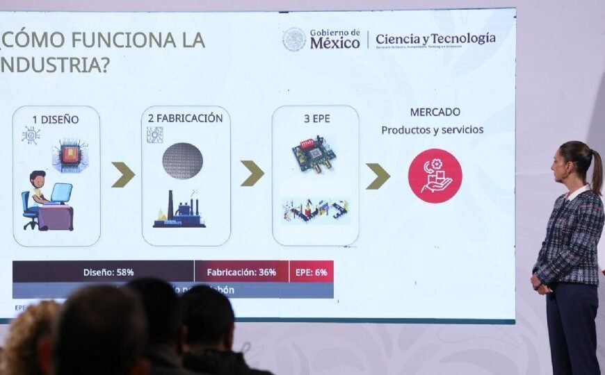 Programa Kutsari hacia el Centro Nacional de Diseño&hellip;