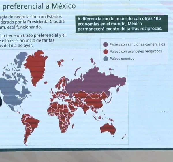 La estrategia de México contra los aranceles