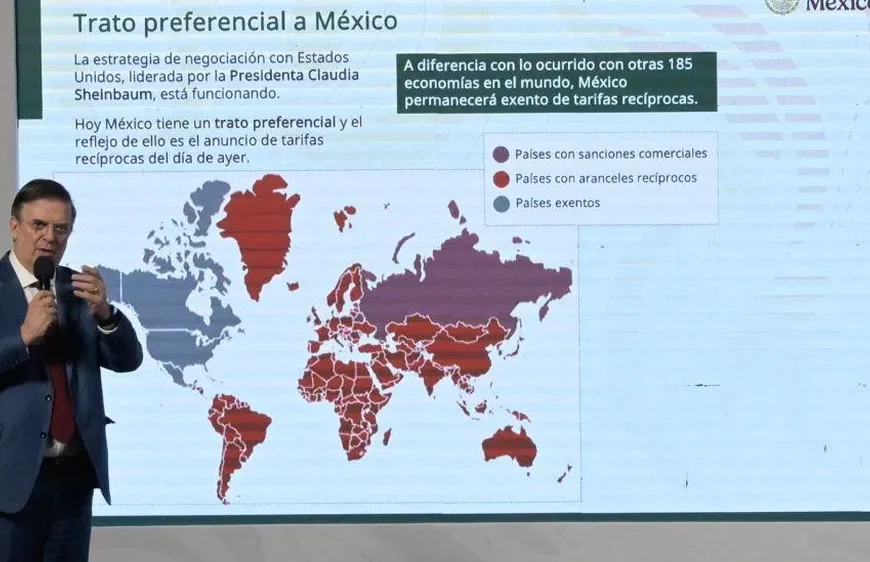 La estrategia de México contra los aranceles