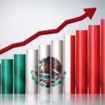Pronóstico de crecimiento económico de México 2025: ¿Recalculando?